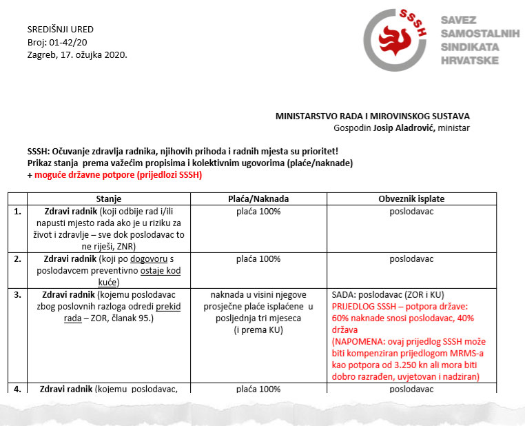 Prijedlozi SSSH upućeni Vladi i poslodavcima u vezi situacije uzrokovane COVID-19 virusom