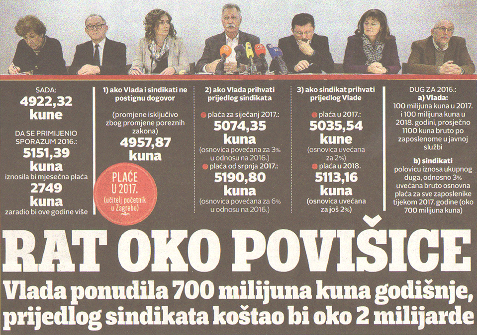 JUTARNJI LIST o pregovorima za povrat osnovice za plaće iz siječnja 2009. godine